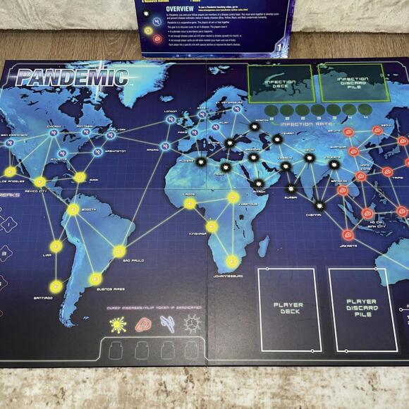 Z-Man Games PANDEMIC Board Game - 2012 COMPLETE Table Top Games With Friends - Picture 4 of 7